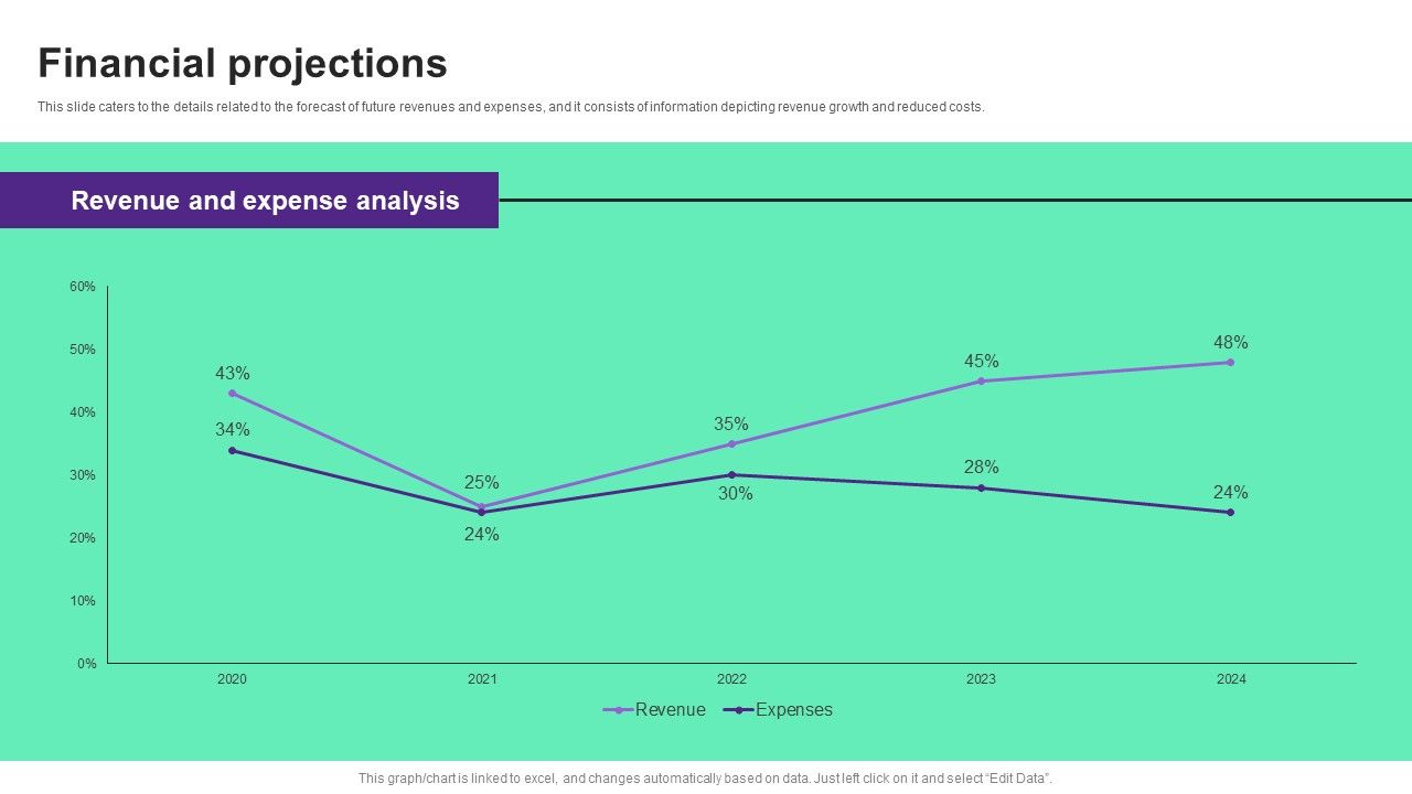 Online_Store_Investment_Pitch_Deck_Financial_Projections_Information_PDF_Slide_1.jpg