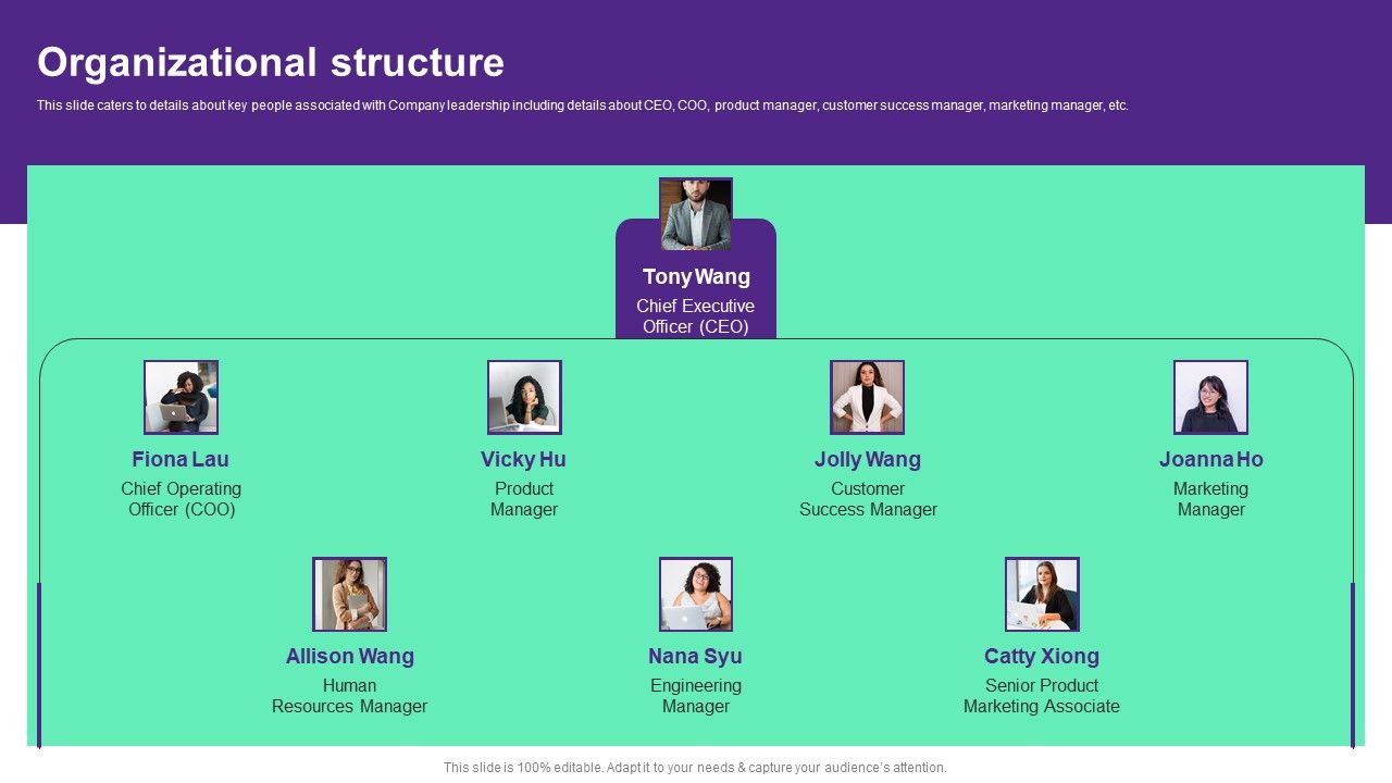 Online_Store_Investment_Pitch_Deck_Organizational_Structure_Template_PDF_Slide_1.jpg