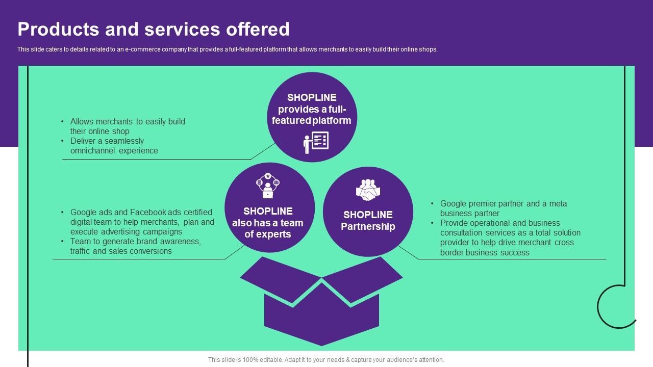 Online_Store_Investment_Pitch_Deck_Products_And_Services_Offered_Summary_PDF_Slide_1.jpg