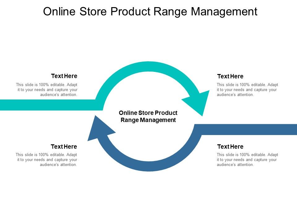 Online_Store_Product_Range_Management_Ppt_PowerPoint_Presentation_Infographics_Information_Cpb_Slide_1.jpg