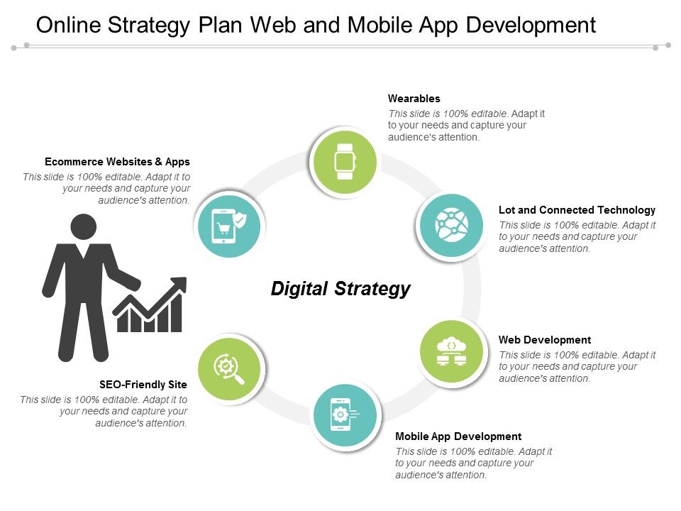 Online_Strategy_Plan_Web_And_Mobile_App_Development_Ppt_PowerPoint_Presentation_Visuals_Slide_1.jpg