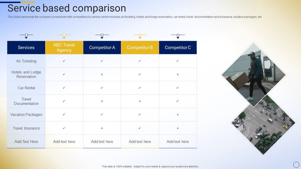Online_Tour_And_Travel_Company_Profile_Service_Based_Comparison_Brochure_PDF_Slide_1.jpg