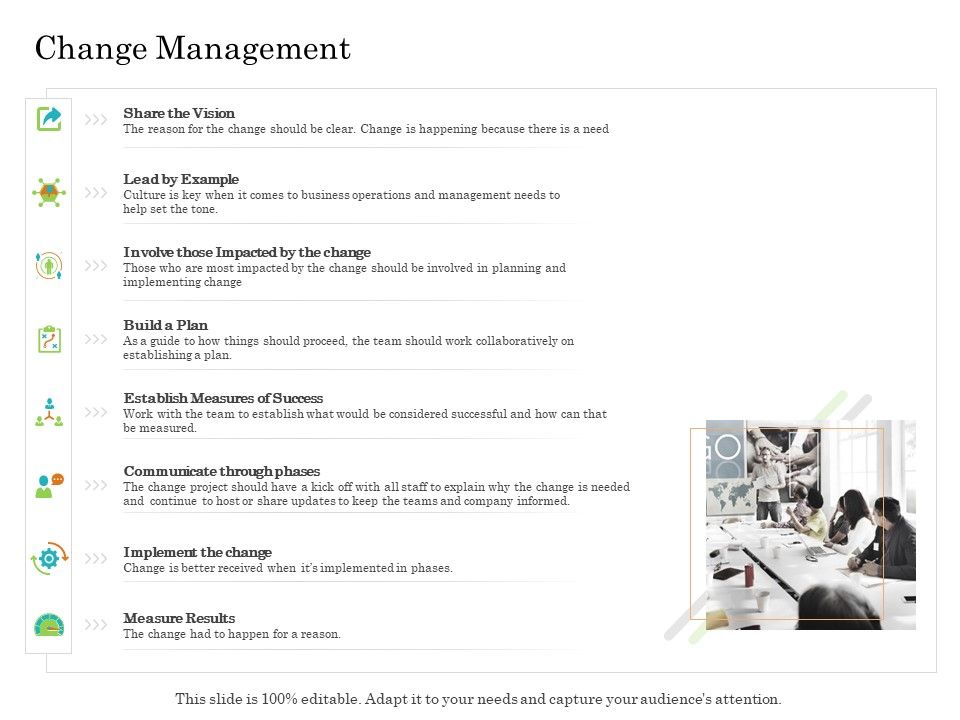 Online_Trade_Management_System_Change_Management_Ppt_Summary_Model_PDF_Slide_1.jpg