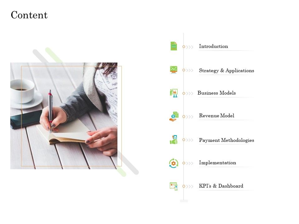 Online_Trade_Management_System_Content_Ppt_Examples_PDF_Slide_1.jpg