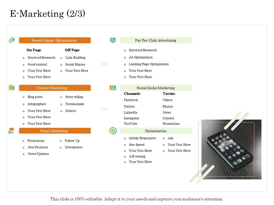 Online_Trade_Management_System_E_Marketing_Posts_Ppt_Summary_Master_Slide_PDF_Slide_1.jpg