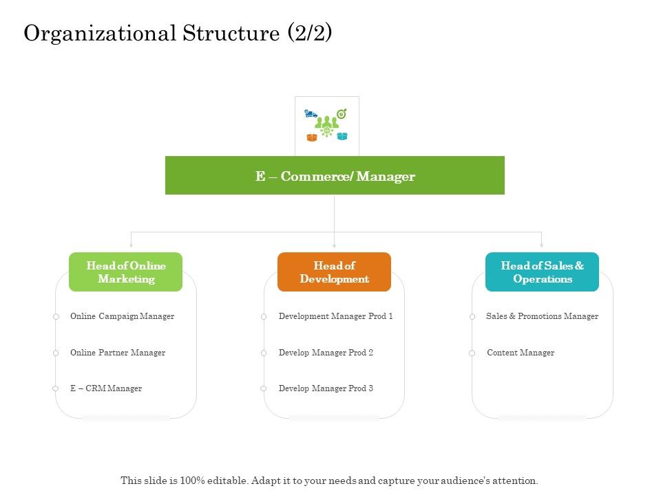 Online_Trade_Management_System_Organizational_Structure_Sales_Ppt_Infographics_Grid_PDF_Slide_1.jpg