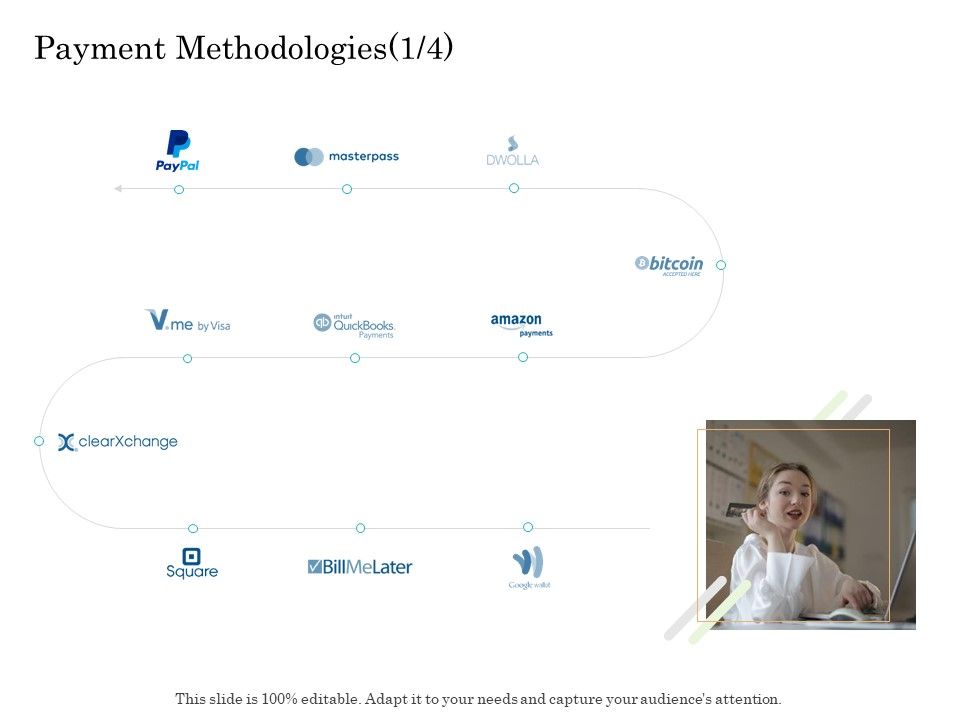 Online_Trade_Management_System_Payment_Methodologies_Accept_Ppt_Infographics_Infographics_PDF_Slide_1.jpg