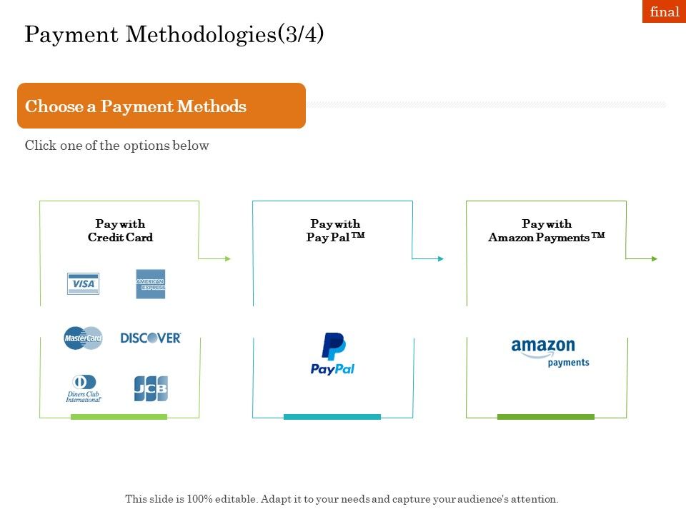 Online_Trade_Management_System_Payment_Methodologies_Pass_Ppt_Infographic_Template_Slides_PDF_Slide_1.jpg