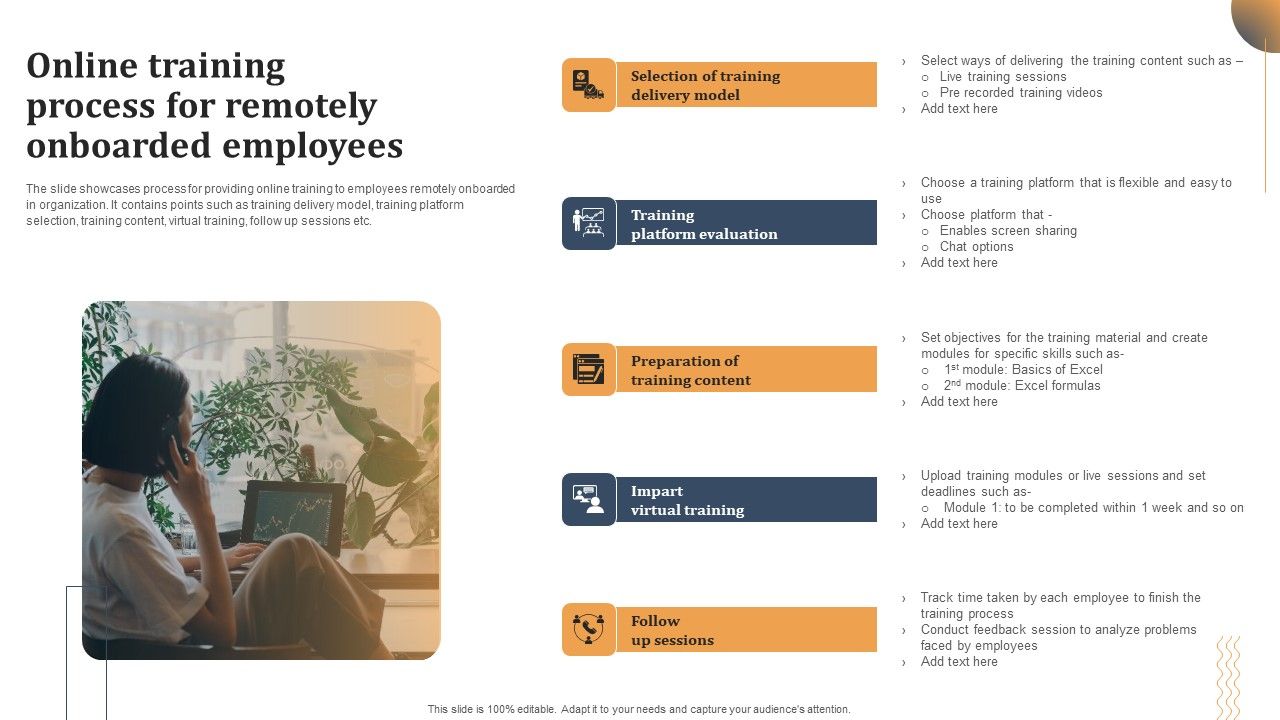 Online_Training_Process_For_Remotely_Onboarded_Employees_Formats_PDF_Slide_1.jpg