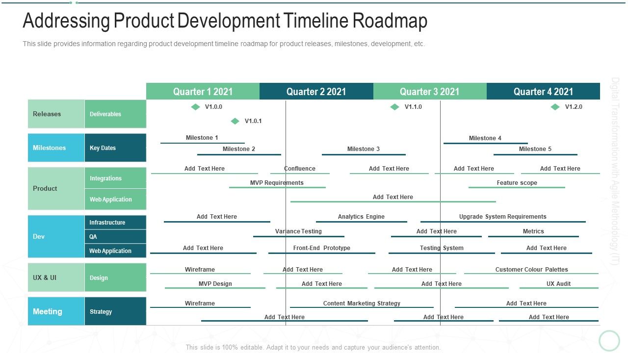 Online_Transformation_With_Agile_Software_Methodology_IT_Addressing_Product_Development_Timeline_Roadmap_Introduction_PDF_Slide_1.jpg