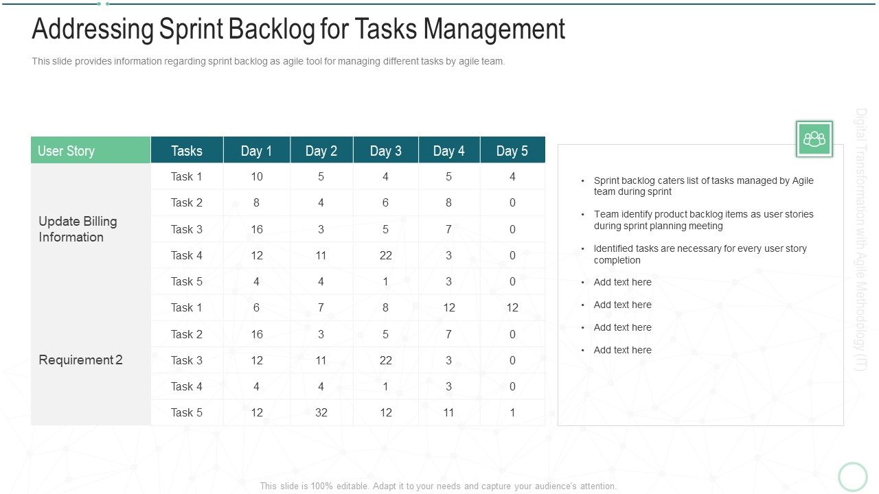 Online_Transformation_With_Agile_Software_Methodology_IT_Addressing_Sprint_Backlog_For_Tasks_Management_Download_PDF_Slide_1.jpg