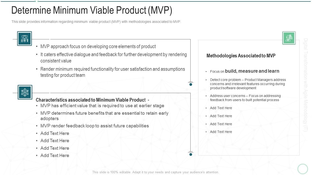 Online_Transformation_With_Agile_Software_Methodology_IT_Determine_Minimum_Viable_Product_MVP_Information_PDF_Slide_1.jpg