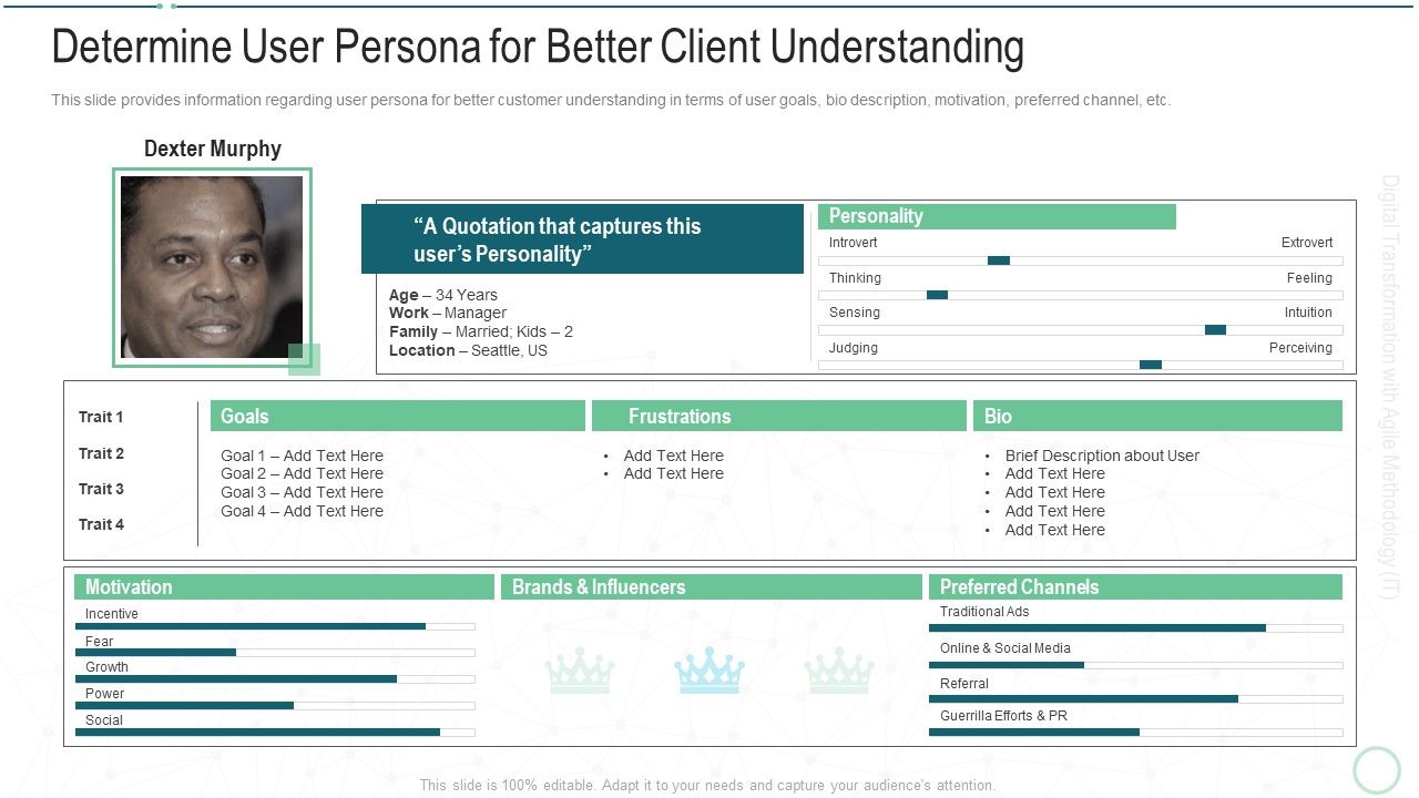 Online_Transformation_With_Agile_Software_Methodology_IT_Determine_User_Persona_For_Better_Client_Understanding_Brochure_PDF_Slide_1.jpg