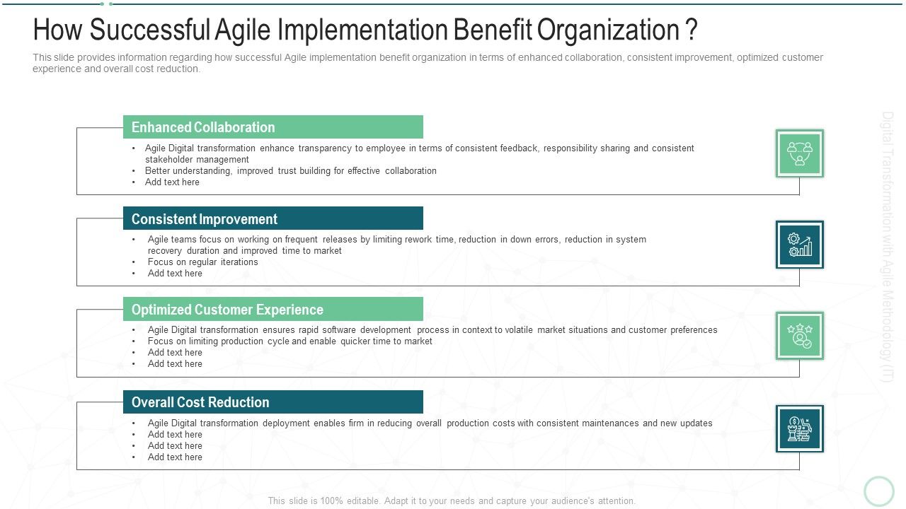 Online_Transformation_With_Agile_Software_Methodology_IT_How_Successful_Agile_Implementation_Benefit_Organization_Ideas_PDF_Slide_1.jpg