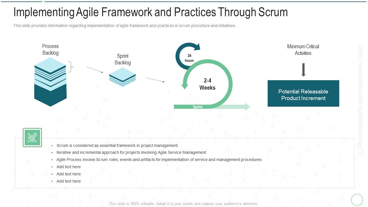 Online_Transformation_With_Agile_Software_Methodology_IT_Implementing_Agile_Framework_And_Practices_Through_Scrum_Professional_PDF_Slide_1.jpg