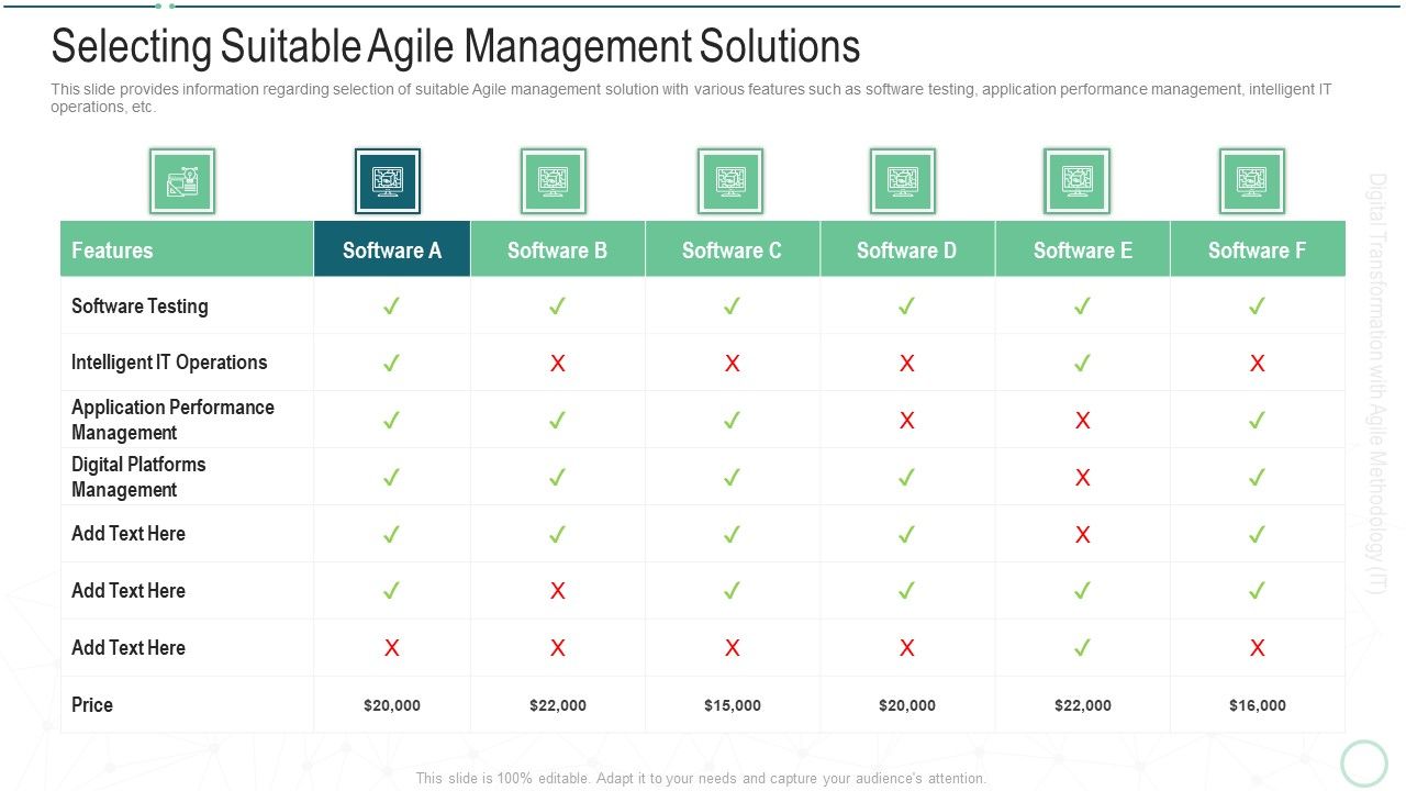 Online_Transformation_With_Agile_Software_Methodology_IT_Selecting_Suitable_Agile_Management_Solutions_Demonstration_PDF_Slide_1.jpg
