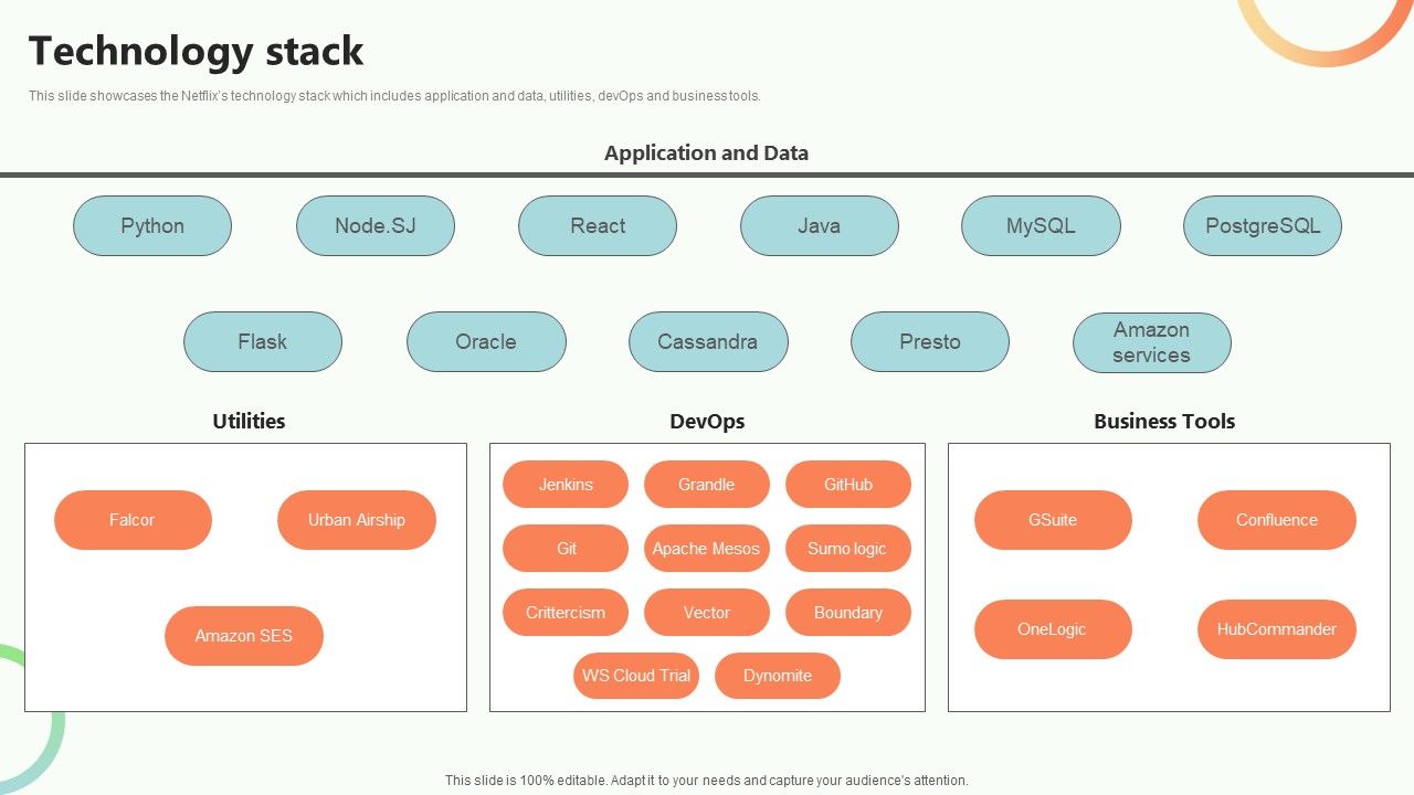 Online_Video_Content_Provider_Business_Profile_Technology_Stack_Information_PDF_Slide_1.jpg