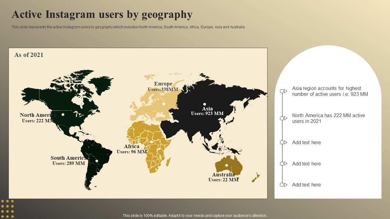 Online_Video_Model_Company_Profile_Active_Instagram_Users_By_Geography_Elements_PDF_Slide_1.jpg