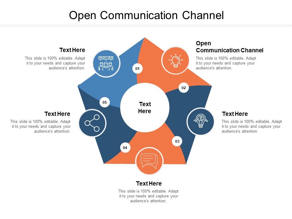 Open_Communication_Channel_Ppt_PowerPoint_Presentation_Infographic_Template_Deck_Cpb_Slide_1.jpg