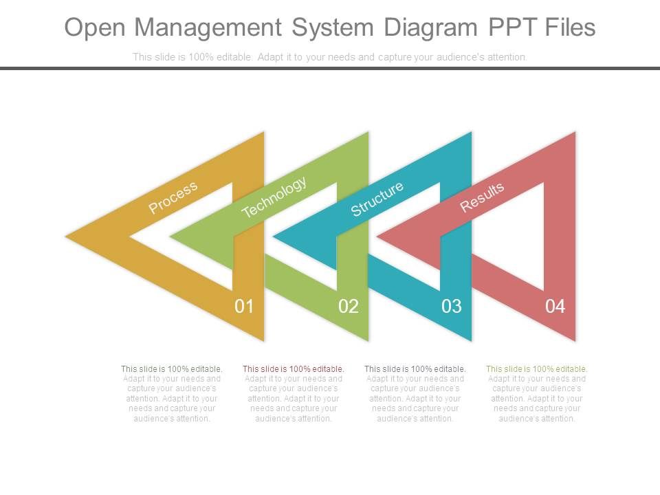 Open_Management_System_Diagram_Ppt_Files_1.jpg