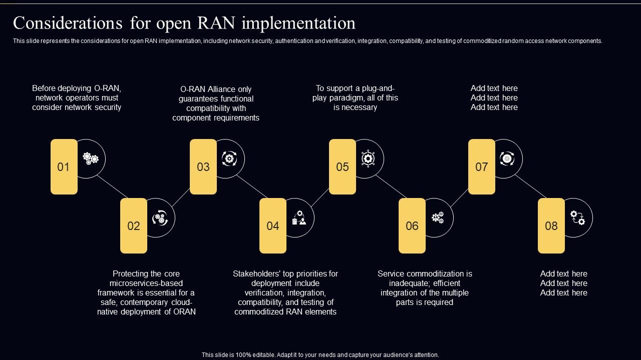 Open_Radio_Access_Network_IT_Considerations_For_Open_RAN_Implementation_Topics_PDF_Slide_1.jpg