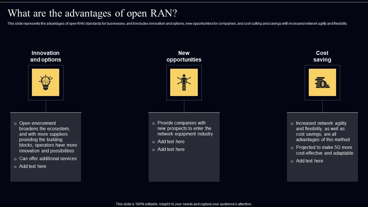 Open_Radio_Access_Network_IT_What_Are_The_Advantages_Of_Open_RAN_Mockup_PDF_Slide_1.jpg