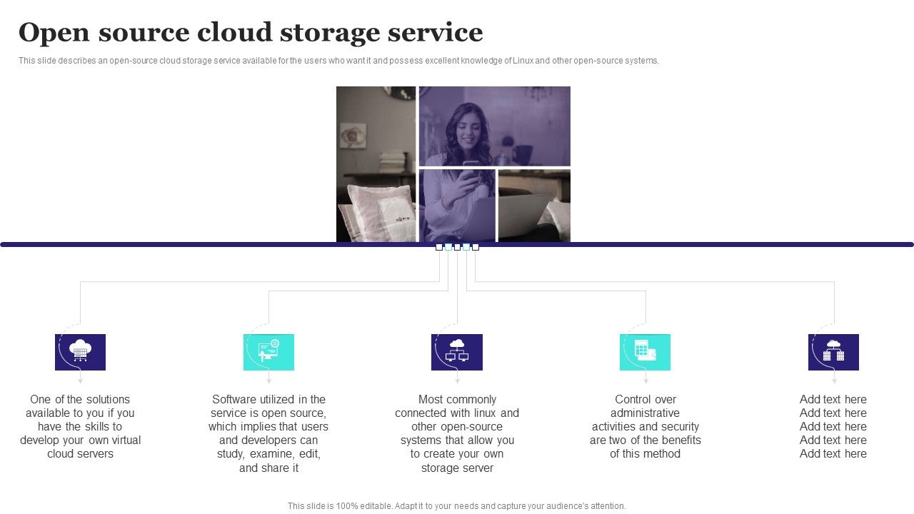 Open_Source_Cloud_Storage_Service_Ppt_PowerPoint_Presentation_File_Inspiration_PDF_Slide_1.jpg