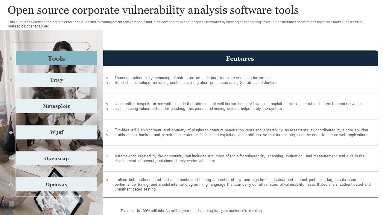 Open_Source_Corporate_Vulnerability_Analysis_Software_Tools_Demonstration_PDF_Slide_1.jpg