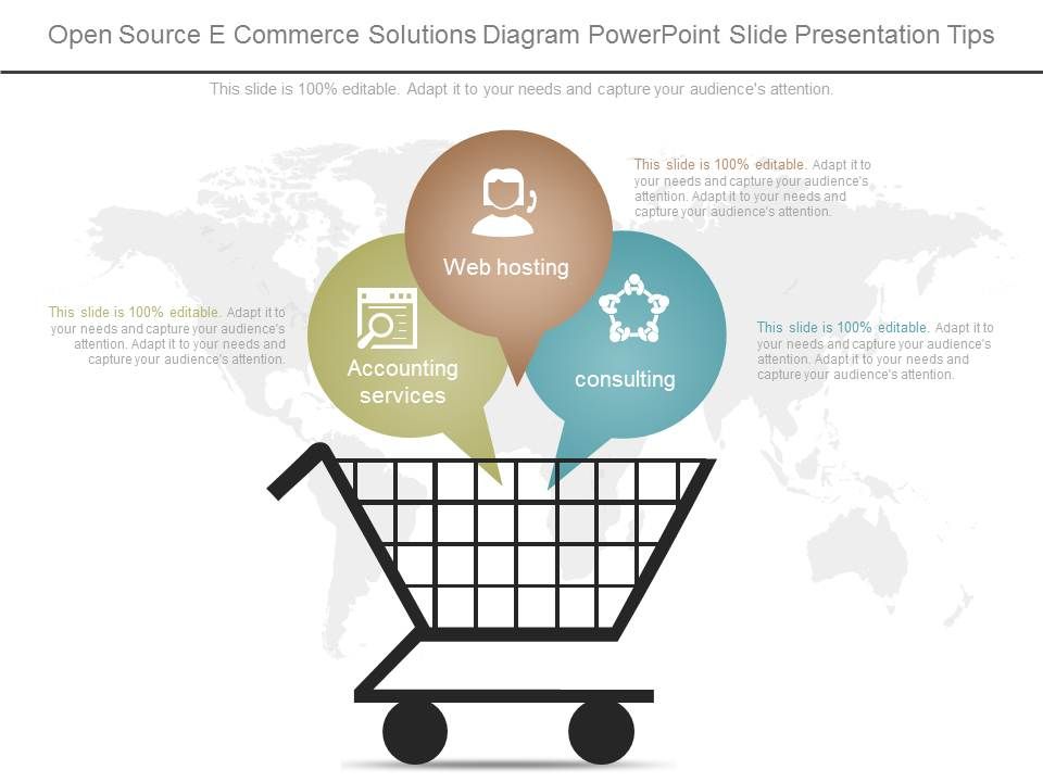 Open_Source_Ecommerce_Solutions_Diagram_Powerpoint_Slide_Presentation_Tips_1.jpg