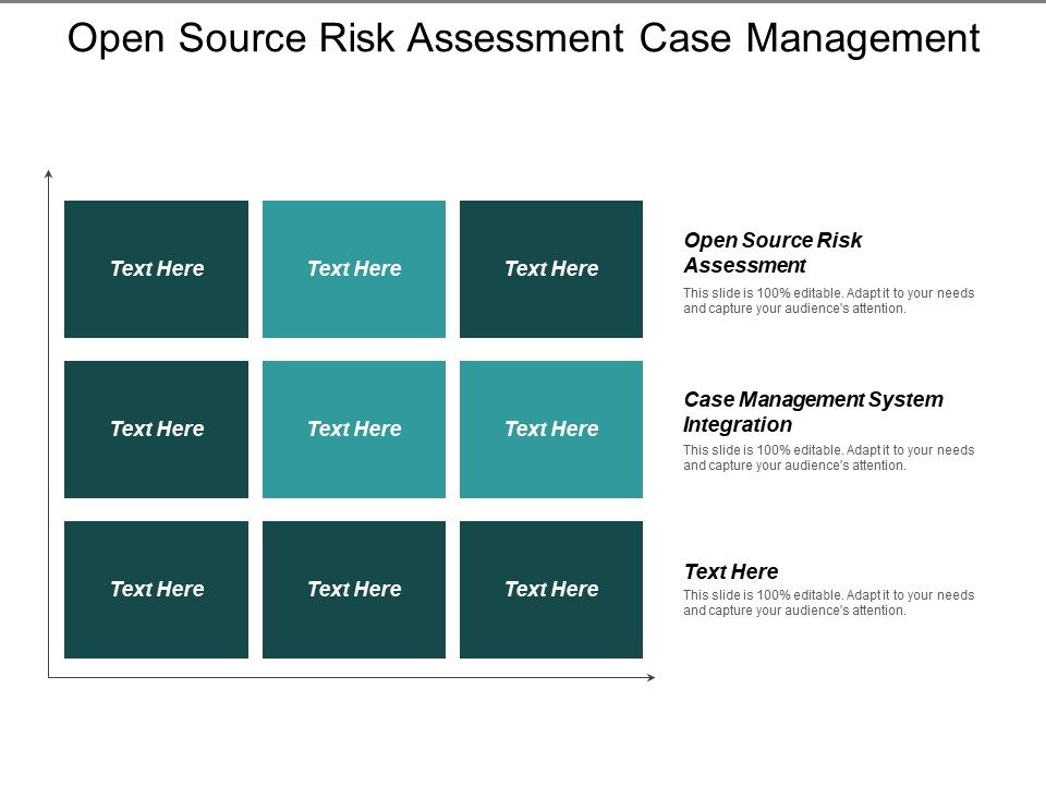 Open_Source_Risk_Assessment_Case_Management_System_Integration_Ppt_PowerPoint_Presentation_Gallery_Graphics_Pictures_Slide_1.jpg