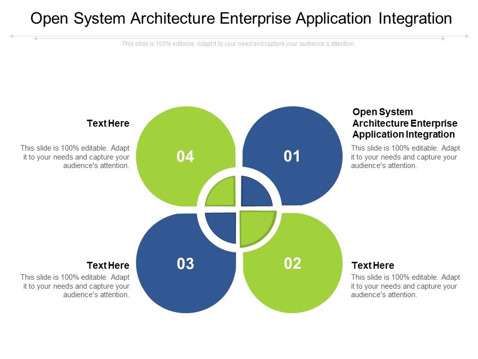 Open_System_Architecture_Enterprise_Application_Integration_Ppt_PowerPoint_Presentation_Design_Templates_Cpb_Pdf_Slide_1.jpg