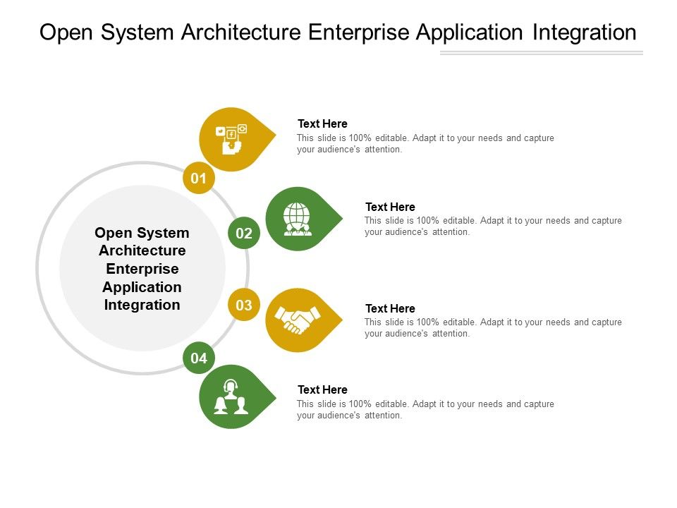 Open_System_Architecture_Enterprise_Application_Integration_Ppt_PowerPoint_Presentation_Professional_Good_Cpb_Slide_1.jpg
