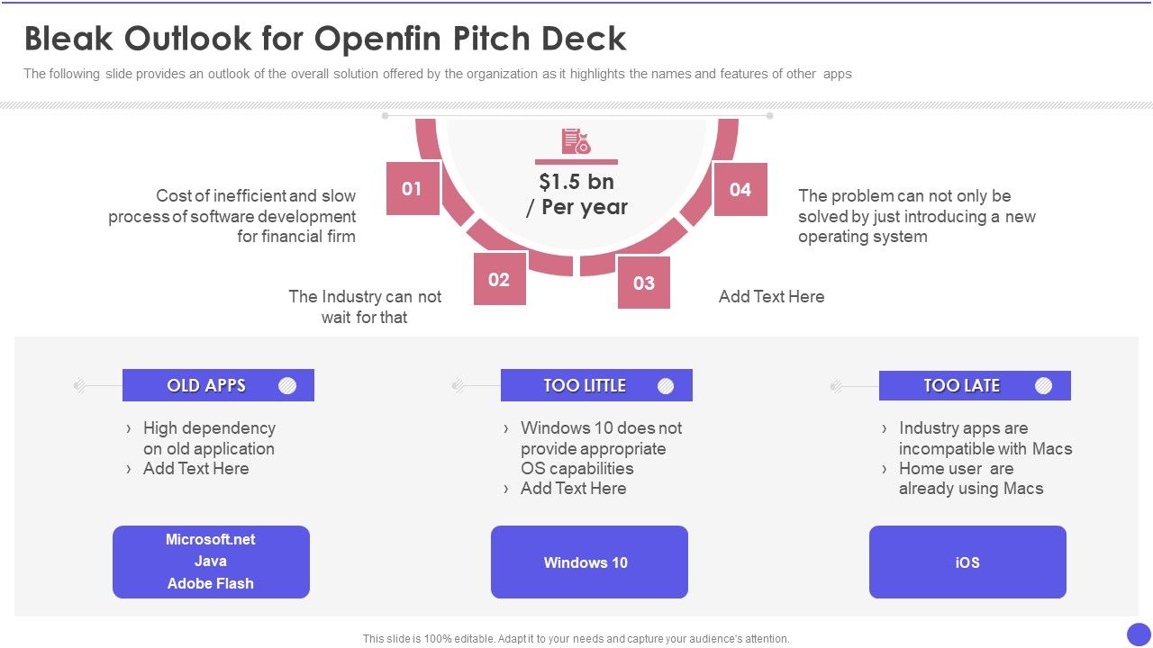 Openfin_Capital_Raising_Bleak_Outlook_For_Openfin_Pitch_Deck_Ppt_Ideas_Infographic_Template_PDF_Slide_1.jpg