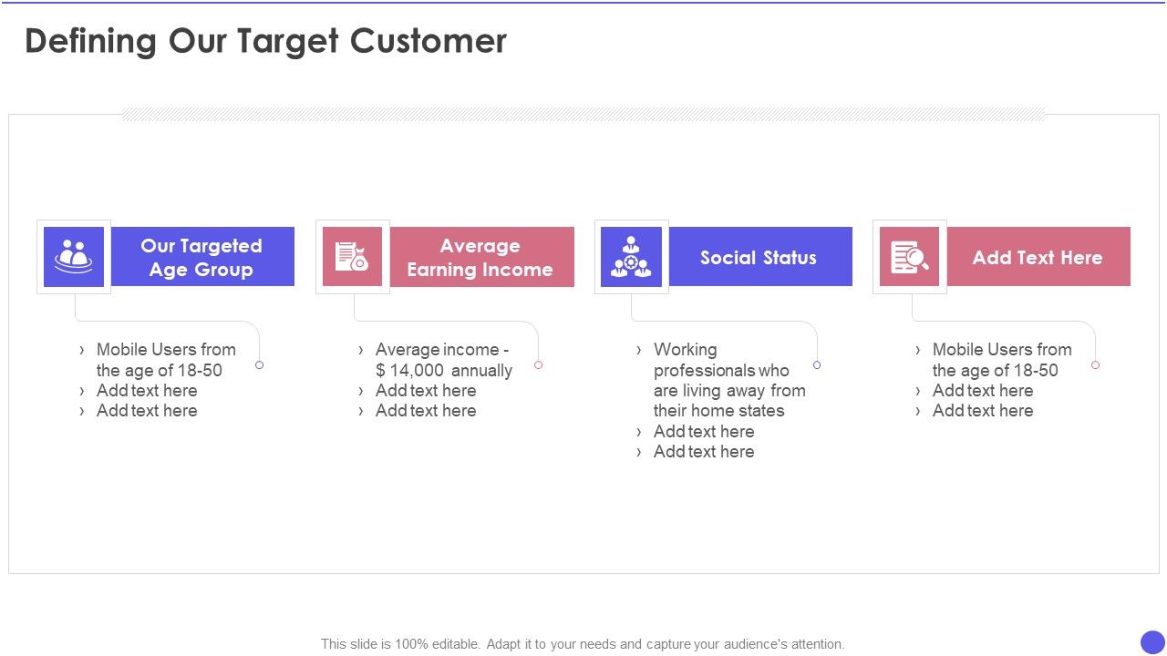 Openfin_Capital_Raising_Defining_Our_Target_Customer_Ppt_Show_Aids_PDF_Slide_1.jpg
