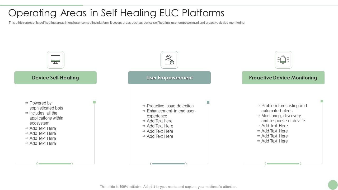 Operating_Areas_In_Self_Healing_EUC_Platforms_Ppt_PowerPoint_Presentation_Gallery_Picture_PDF_Slide_1.jpg