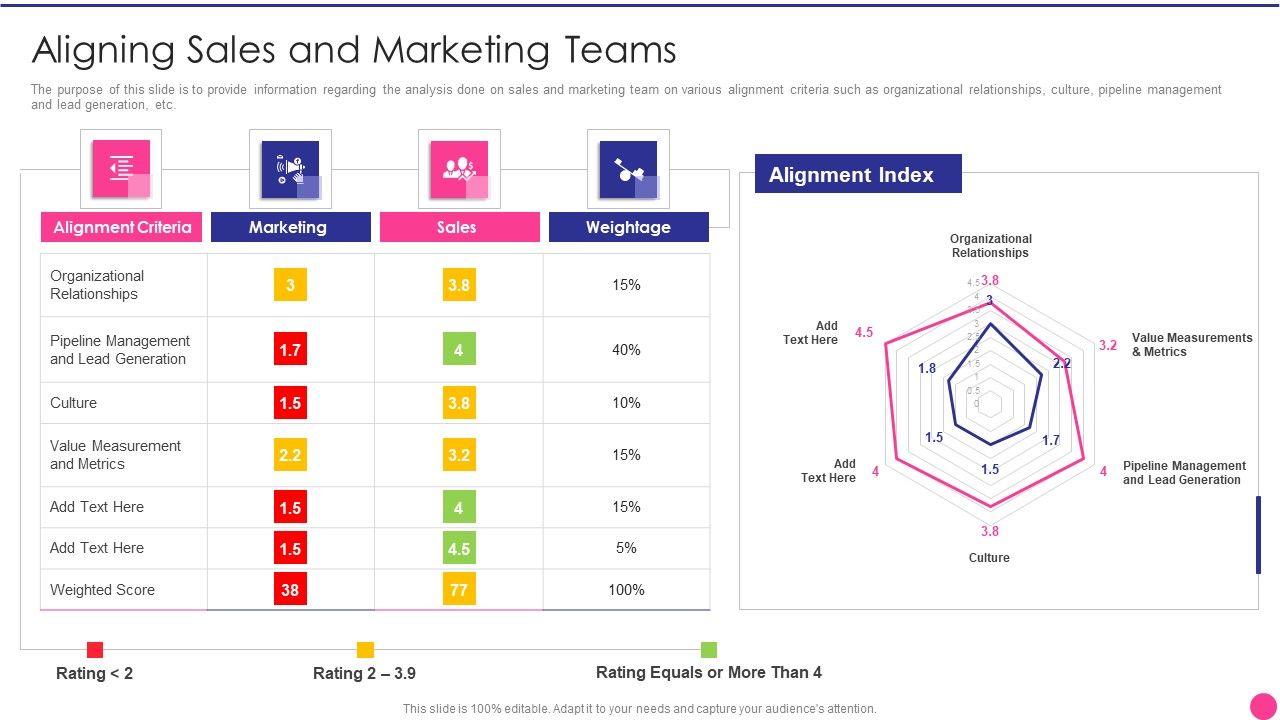 Operating_B2B_Sales_Aligning_Sales_And_Marketing_Teams_Brochure_PDF_Slide_1.jpg