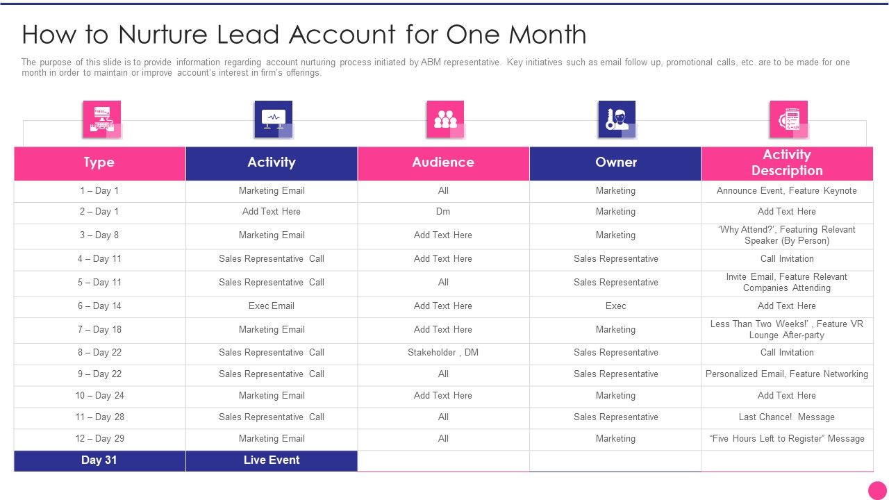 Operating_B2B_Sales_How_To_Nurture_Lead_Account_For_One_Month_Slides_PDF_Slide_1.jpg