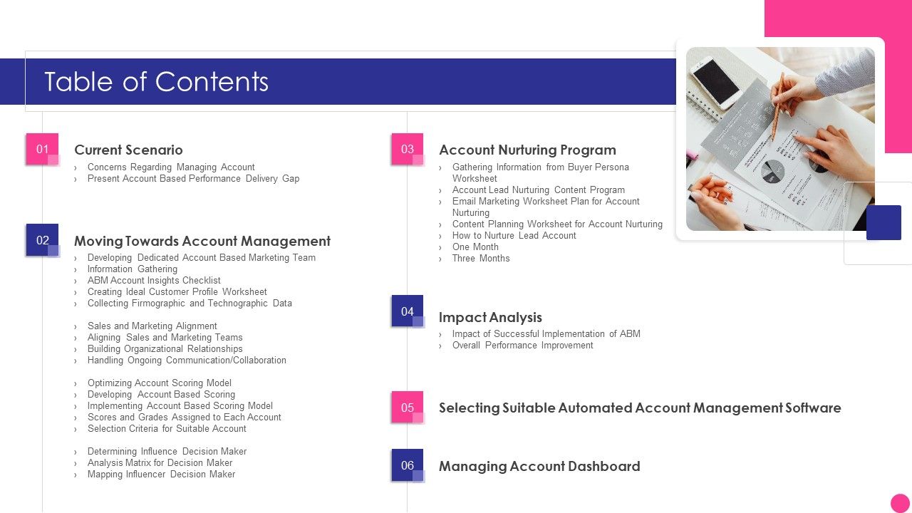 Operating_B2B_Sales_Table_Of_Contents_Mockup_PDF_Slide_1.jpg