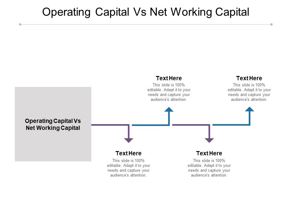 Operating_Capital_Vs_Net_Working_Capital_Ppt_PowerPoint_Presentation_Show_Background_Cpb_Slide_1.jpg