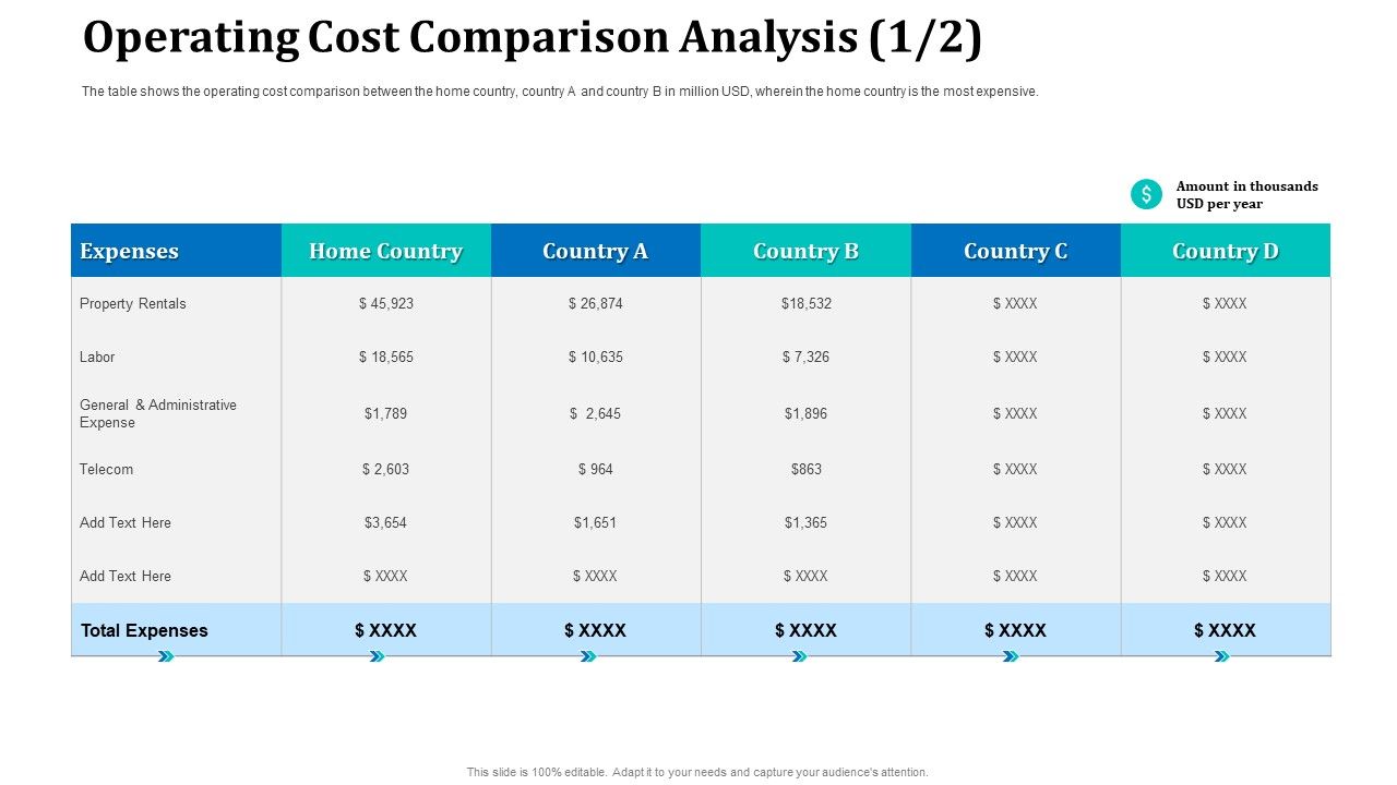 Operating_Cost_Comparison_Analysis_Expense_Ideas_PDF_Slide_1.jpg