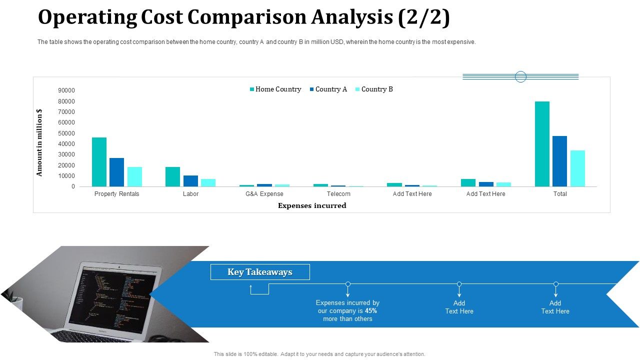 Operating_Cost_Comparison_Analysis_Labor_Structure_PDF_Slide_1.jpg