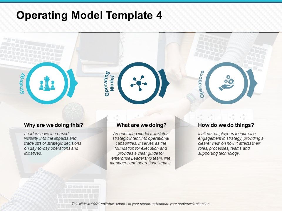 Operating_Model_Business_Ppt_PowerPoint_Presentation_Pictures_Clipart_Slide_1.jpg