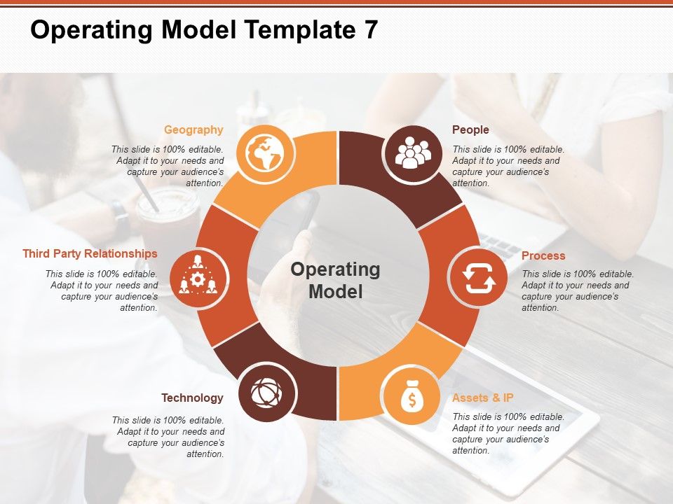 Operating_Model_Geography_Technology_Ppt_PowerPoint_Presentation_Pictures_Layout_Ideas_Slide_1.jpg