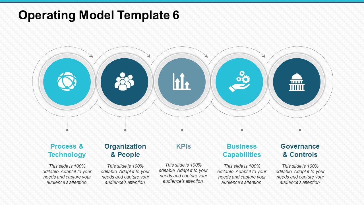 Operating_Model_Process_And_Technology_Ppt_PowerPoint_Presentation_Summary_Template_Slide_1.jpg