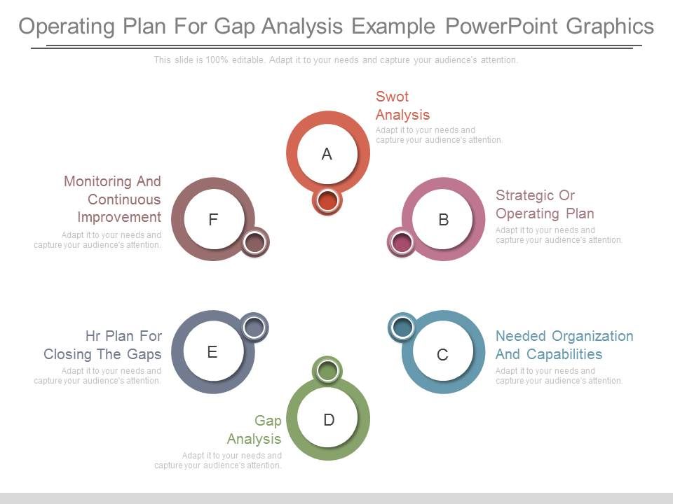 Operating_Plan_For_Gap_Analysis_Example_Powerpoint_Graphics_1.jpg