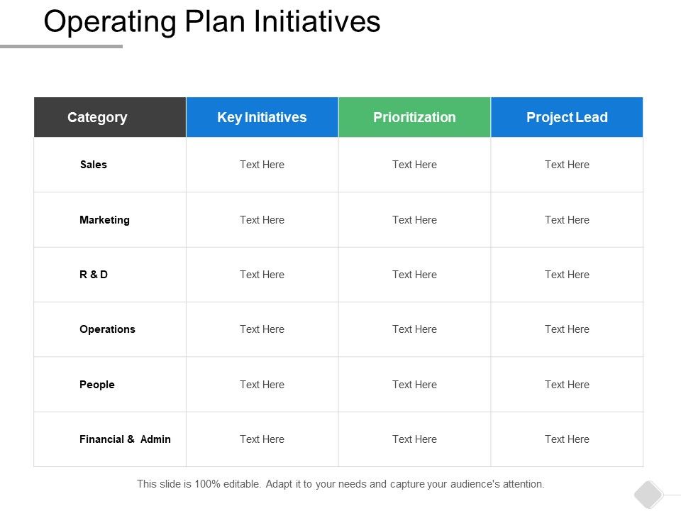 Operating_Plan_Initiatives_Ppt_PowerPoint_Presentation_Inspiration_Ideas_Slide_1.jpg