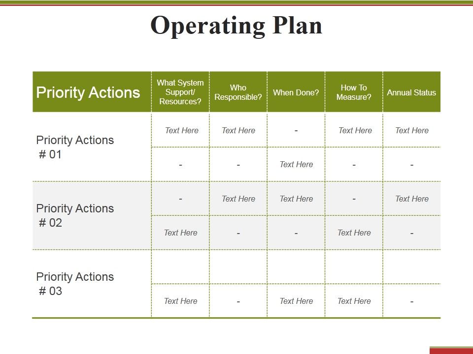Operating_Plan_Ppt_PowerPoint_Presentation_Ideas_Aids_Slide_1.jpg