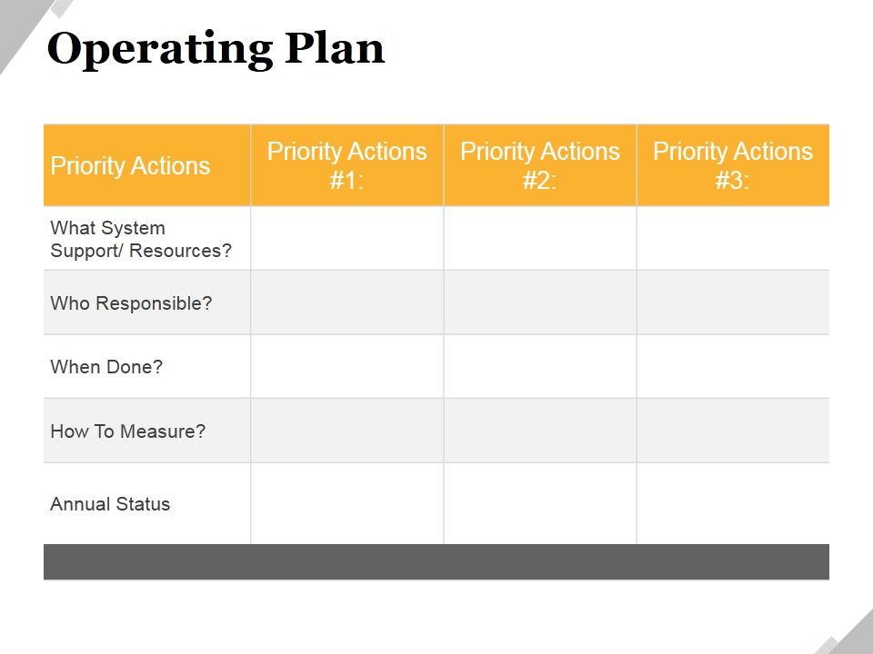 Operating_Plan_Ppt_PowerPoint_Presentation_Infographics_Backgrounds_Slide_1.jpg