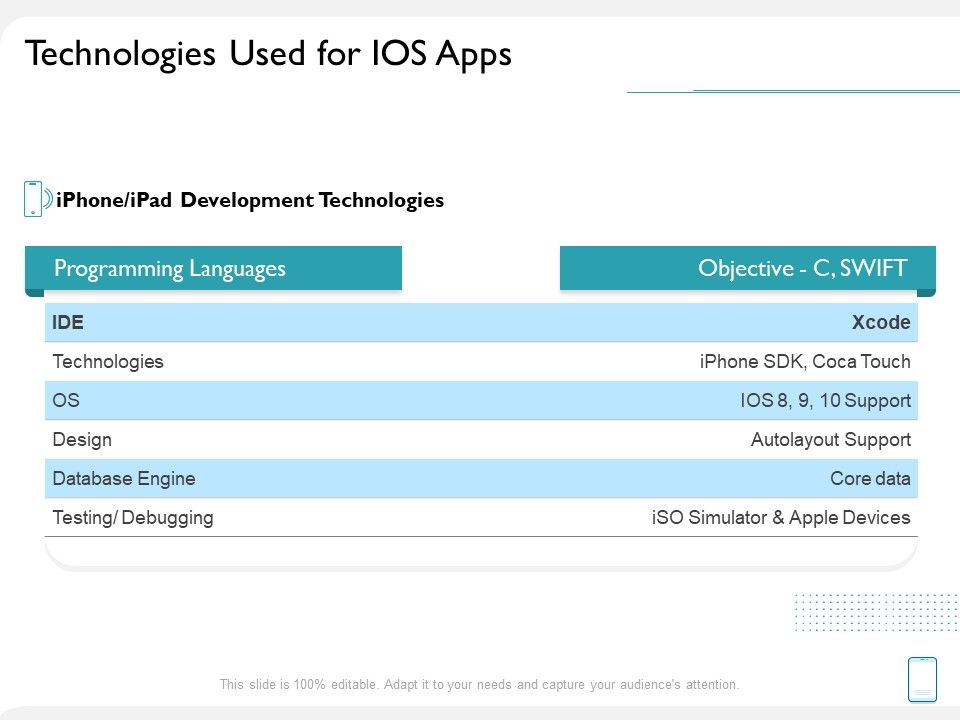 Operating_System_Application_Technologies_Used_For_IOS_Apps_Ppt_Gallery_Skills_PDF_Slide_1.jpg