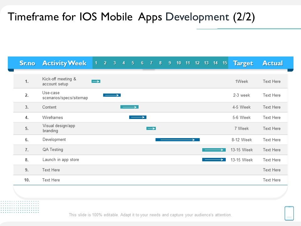 Operating_System_Application_Timeframe_For_IOS_Mobile_Apps_Development_Ppt_Pictures_Backgrounds_PDF_Slide_1.jpg